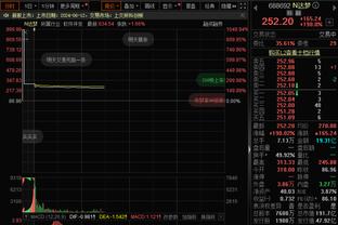 进球网：国米1-0尤文有230万人线上付费收看，创意甲赛季纪录